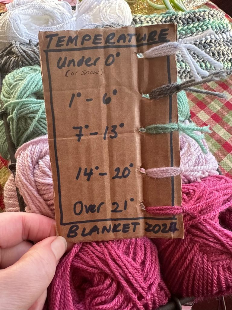 Stitching the Seasons: Tracking Climate with a Temperature Blanket (Getting Started 2024)