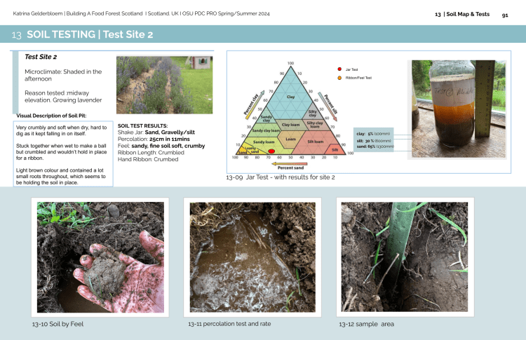 The Jar Test: A Simple DIY Soil Analysis