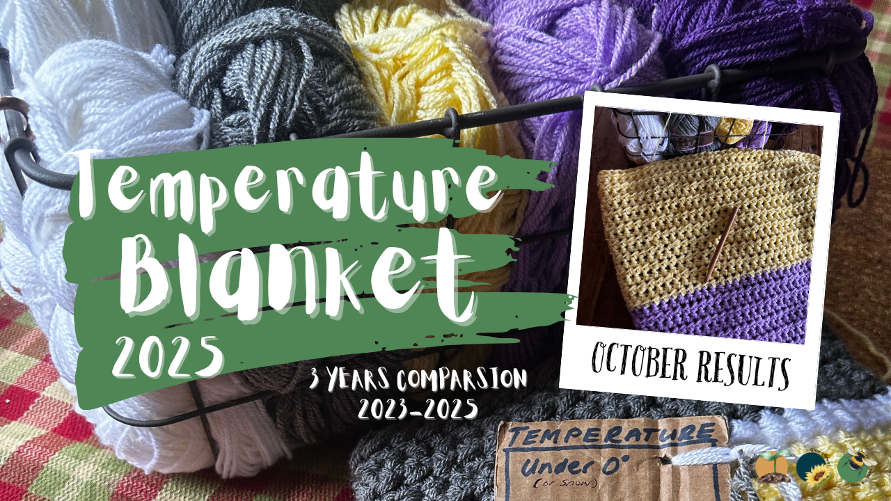Stitching the Seasons: Tracking Climate with a Temperature Blanket (3 Years Comparison -Oct)