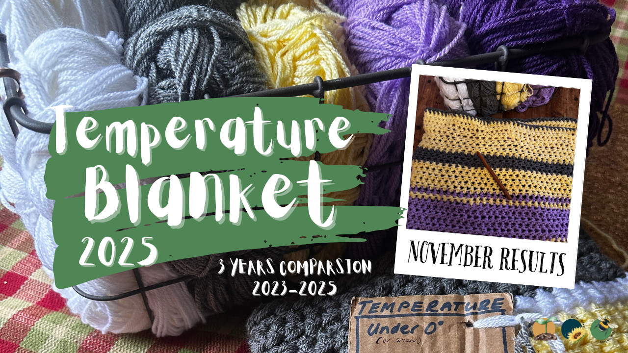 Stitching the Seasons: Tracking Climate with a Temperature Blanket (3 Years Comparison -Nov)